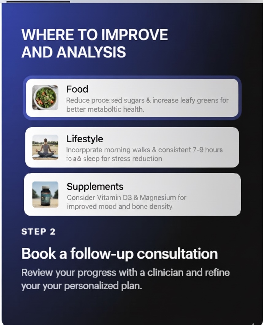 Step 2: Receive clinician-reviewed report