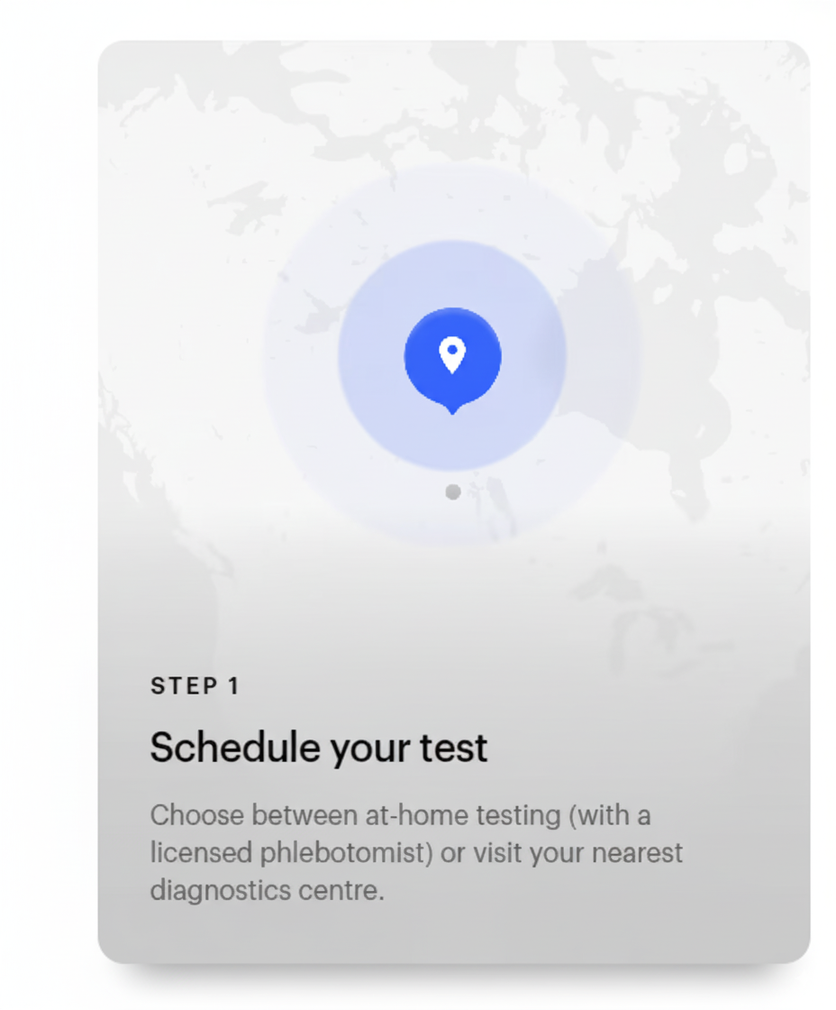 Step 1: Purchase and schedule