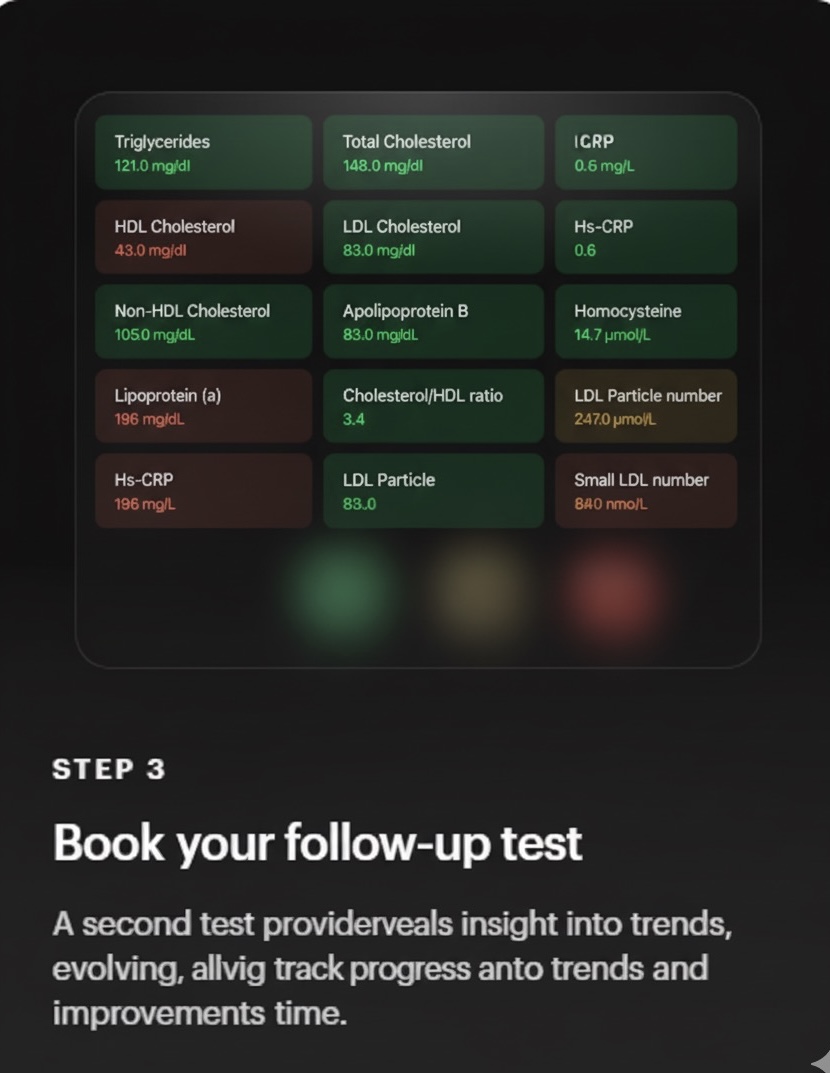 Step 3: Get personalized insights